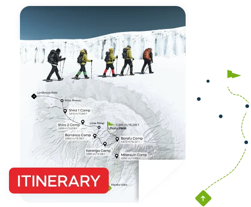 See our Sample Kilimanjaro Itinerary