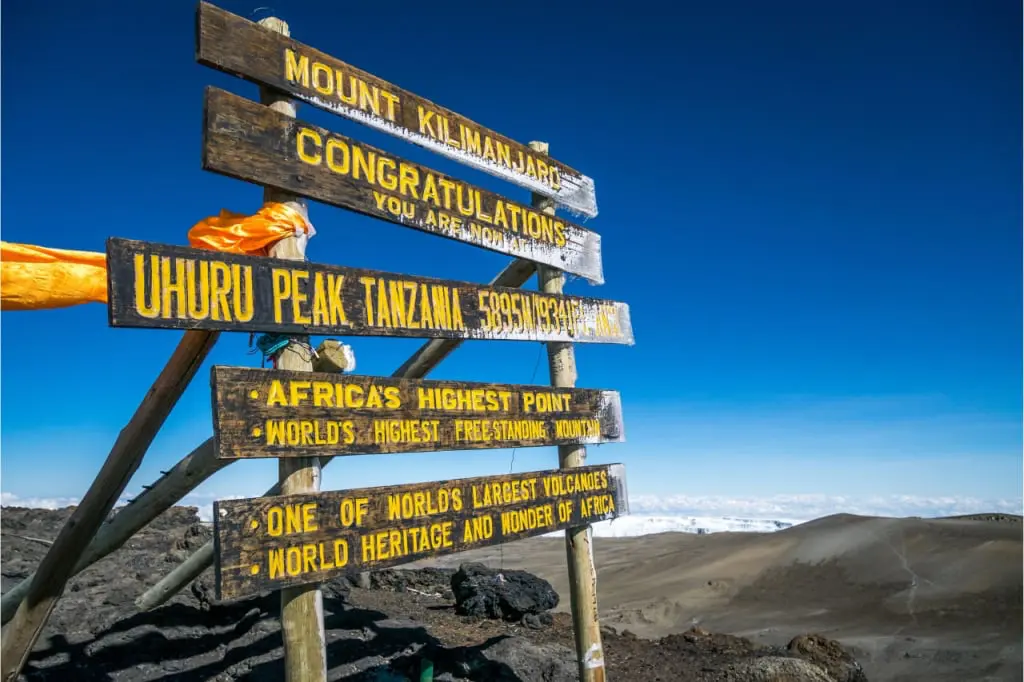 Uhuru Peak Gipfelschild. Er ist der höchste freistehende Gipfel der Welt.